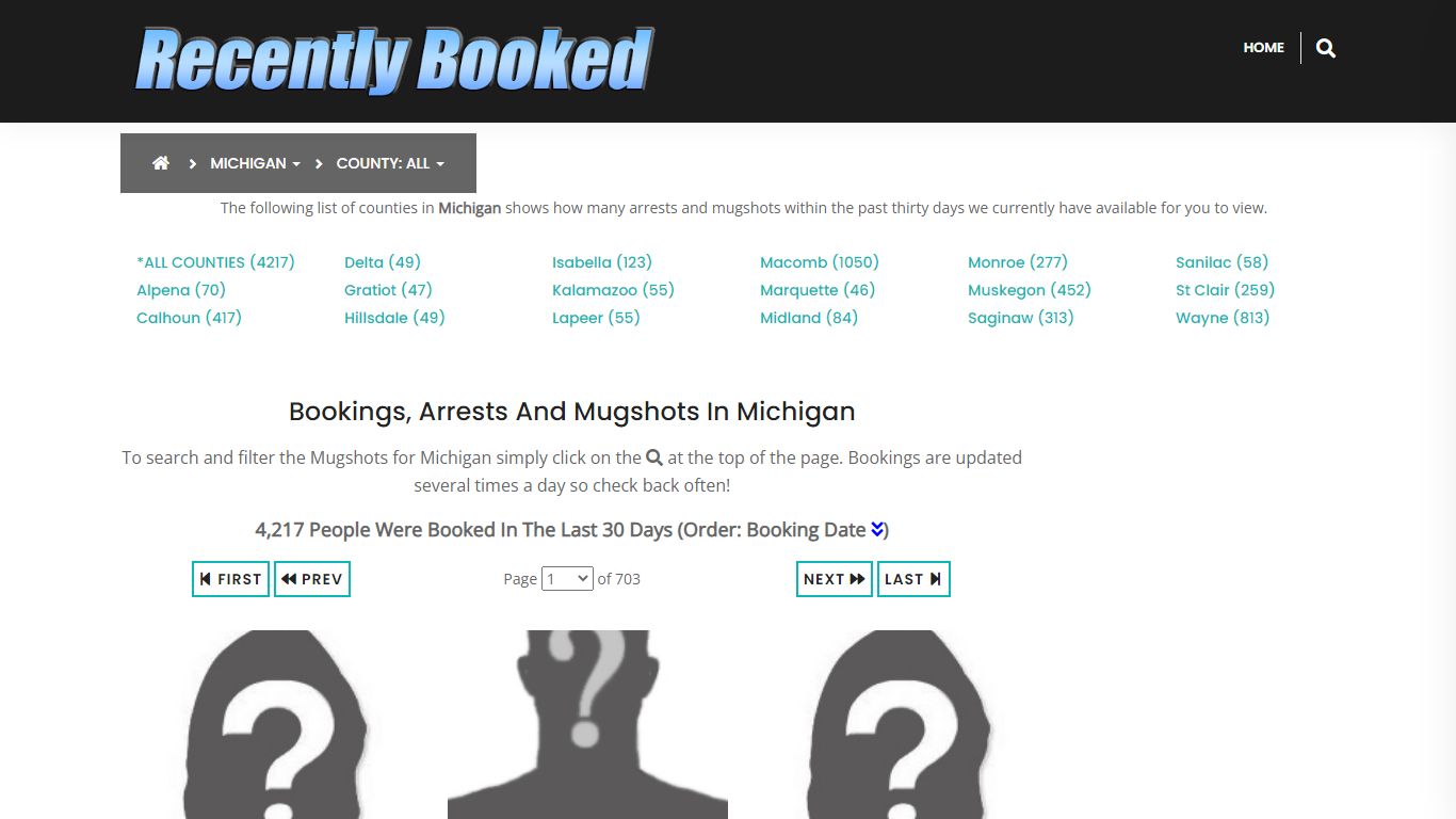 Bookings, Arrests and Mugshots in St Clair County, Michigan